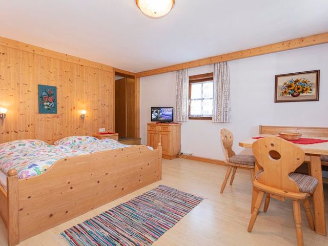 Landgasthof Theurerhof